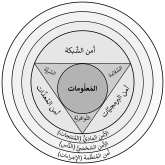330px-CIAJMK1209-ar.svg