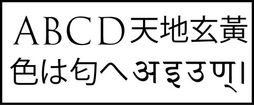500px-Writing_Systems_Template_Image.svg